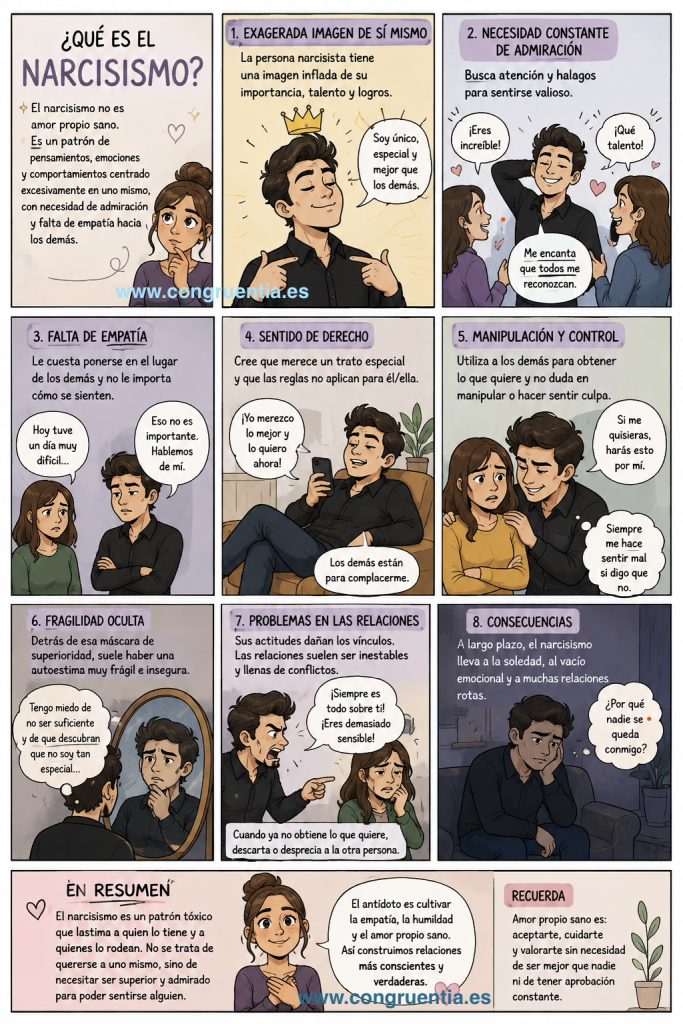 Qué es el narcisismo